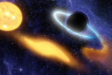 Prévisions Ascensionnelles de décembre – 2018 Prévisions Ascensionnelles de décembre – 2018
