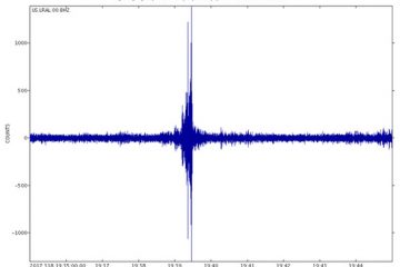 Le phénomène du BOOM MYSTÉRIEUX se poursuit dans le monde entier sans aucune explication officielle