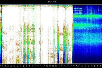LA RÉSONANCE DE SCHUMANN A ATTEINT 150hz PENDANT 24 HEURES LA RÉSONANCE DE SCHUMANN A ATTEINT 150hz PENDANT 24 HEURES