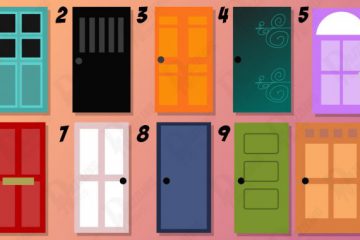 Choisissez une porte pour en savoir plus sur votre personnalité !