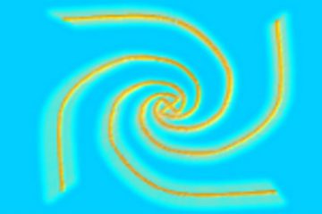 L’impact Des Croix Spirales