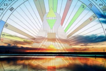 Vivre selon sa vraie nature demande du courage… AYEZ L’AUDACE D’ÊTRE VOUS-MÊME !