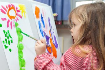 7 façons de laisser libre cours à votre pensée créative 7 façons de laisser libre cours à votre pensée créative