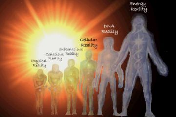 7 NIVEAUX DE SPIRITUALITÉ – OÙ VOUS SITUEZ-VOUS ?… 7 NIVEAUX DE SPIRITUALITÉ – OÙ VOUS SITUEZ-VOUS ?…