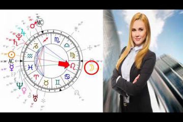 Les énergies astrologiques de la Pleine Lune du 9 février 2020… Les énergies astrologiques de la Pleine Lune du 9 février 2020…