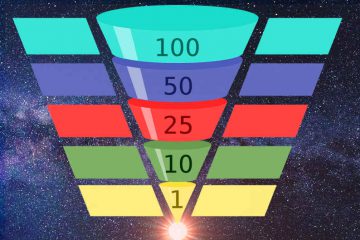 La technique de l’entonnoir de décisions