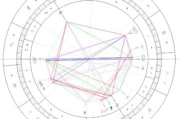 NOUVELLE LUNE DU 20 JUILLET – Février et mars sont remis sur le devant de la scène NOUVELLE LUNE DU 20 JUILLET – Février et mars sont remis sur le devant de la scène