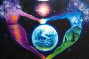 DÉPASSEZ VOTRE PROJECTION ! – LA TERRE EST UNE SALLE DES MIROIRS DÉPASSEZ VOTRE PROJECTION ! – LA TERRE EST UNE SALLE DES MIROIRS