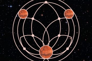 MARS RÉTROGRADE 2020 – Un événement cosmique majeur