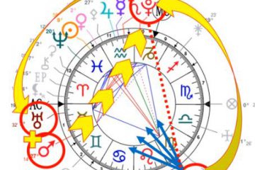 Pleine Lune du 27 février 2021 – Détermine tes objectifs… Pleine Lune du 27 février 2021 – Détermine tes objectifs…