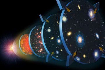 Votre propre puissance se résume à accepter que vous avez en vous la puissance infinie de l’Univers