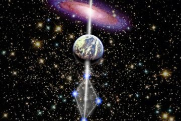 L’aide venant de Sirius, d’Andromède et des Pléiades