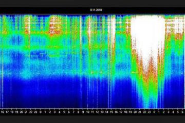 LES EFFETS DE L’AUGMENTATION DE LA RÉSONANCE DE SCHUMANN