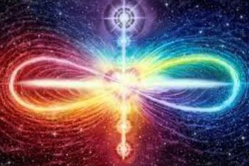 Les Énergies d’Avril 2021 : Transcendance Les Énergies d’Avril 2021 : Transcendance
