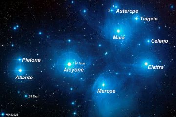 VIBRALISATION DE LA SOURCE CENTRALE « ALCYONE »