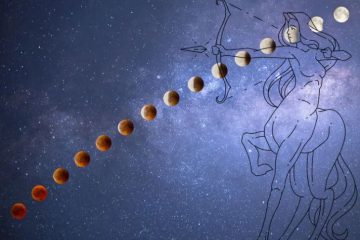 Astrologie Intuitive : Super éclipse totale de lune de sang en Sagittaire Mai 2021 Astrologie Intuitive : Super éclipse totale de lune de sang en Sagittaire Mai 2021