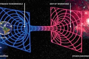PASSEZ À LA 5E DIMENSION OU RÉGRESSEZ À LA 3D PASSEZ À LA 5E DIMENSION OU RÉGRESSEZ À LA 3D