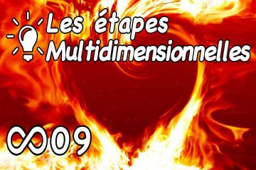 LES ÉTAPES MULTIDIMENSIONNELLES DU FEU IGNÉ