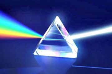 De la 3D à la 4D et à la 5D : Notre MONADE De la 3D à la 4D et à la 5D : Notre MONADE