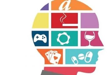 ADDICTIONS & CHAKRAS ADDICTIONS & CHAKRAS