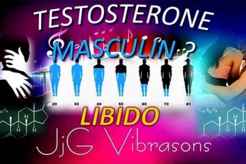 TESTOSTÉRONE & LIBIDO MASCULINE