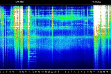 IMPACTS DES VARIATIONS DE LA RÉSONANCE DE SCHUMANN