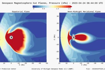 EMC DIRIGÉE VERS LA PLANÈTE & SCHUMANN RESONANCE BLACK-OUT