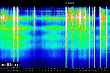 Les PICS BLANCS de la RÉSONANCE de SCHUMANN représentent des énergies de très FORTE INTENSITÉ