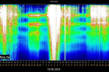 LA RÉSONANCE DE SCHUMANN EST EXTRÊMEMENT PERTURBÉE DEPUIS QUELQUES JOURS