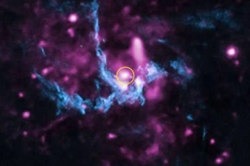 MÉTÉO ÉNERGÉTIQUE – Le Soleil au centre galactique