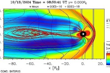 IMPACT EXTRÊME DU SYSTÈME SOLAIRE NÉMÉSIS SUR LE CHAMP MAGNÉTIQUE TERRESTRE IMPACT EXTRÊME DU SYSTÈME SOLAIRE NÉMÉSIS SUR LE CHAMP MAGNÉTIQUE TERRESTRE