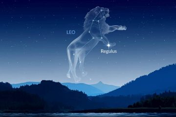 Astrologie intuitive : LE SOLEIL ET RÉGULUS