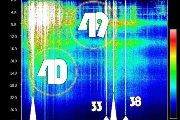 MÉTÉO ÉNERGÉTIQUE – Les éruptions solaires se poursuivent MÉTÉO ÉNERGÉTIQUE – Les éruptions solaires se poursuivent