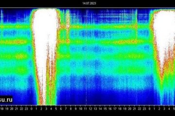 LA RÉSONANCE DE SCHUMANN EN LIVE SUR LA PRESSE GALACTIQUE