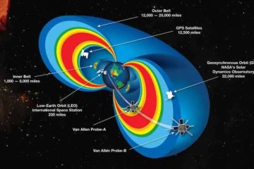 MÉTÉO ÉNERGÉTIQUE – La Terre a été mise sous tension !